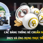Dàn Đề 70 Số Khung 2 Ngày - Cách Chọn Lọc Dàn Đề Siêu Dễ Trúng - Arivo