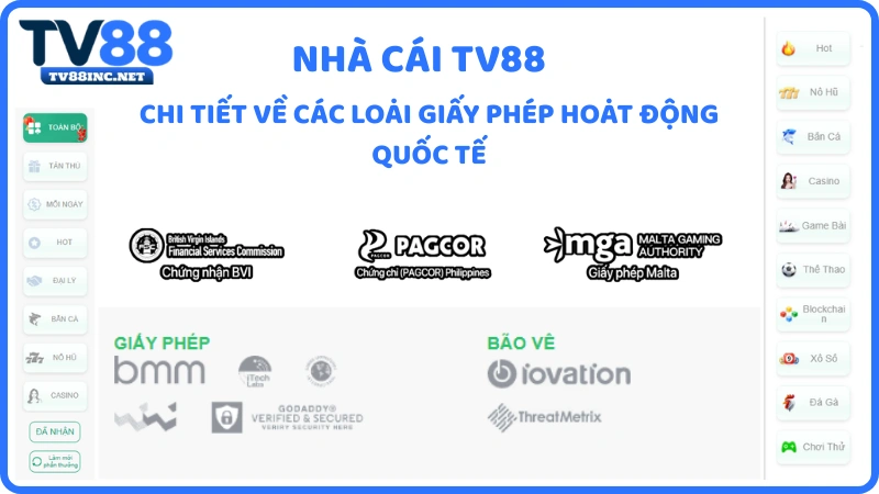 TV88 có giấy phép hoạt động hợp pháp không? Giấy phép TV88 - Arivo