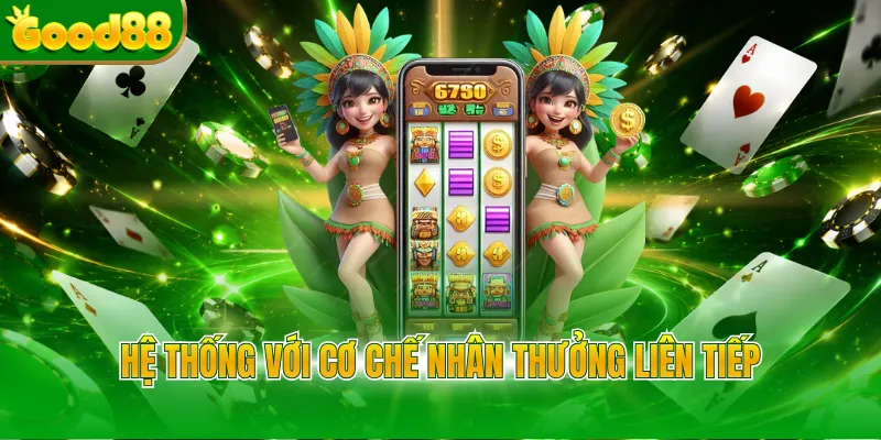 Nổ Hũ Aztec Good88 - Săn Kho Báu Cổ Đại Trúng Tiền Lớn - Arivo