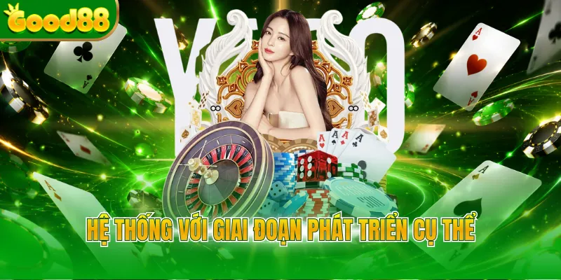 Giới Thiệu GOOD88 - Thương Hiệu Giải Trí Đẳng Cấp Châu Á - Arivo