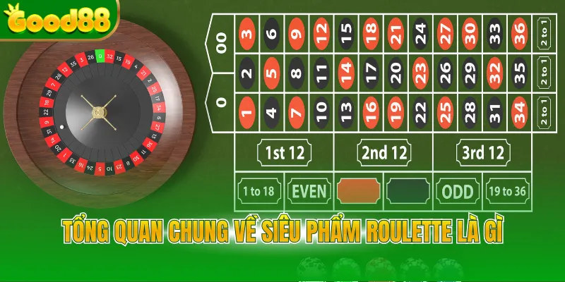Roulette Là Gì - Trải Nghiệm Vòng Quay May Mắn Hấp Dẫn - Arivo